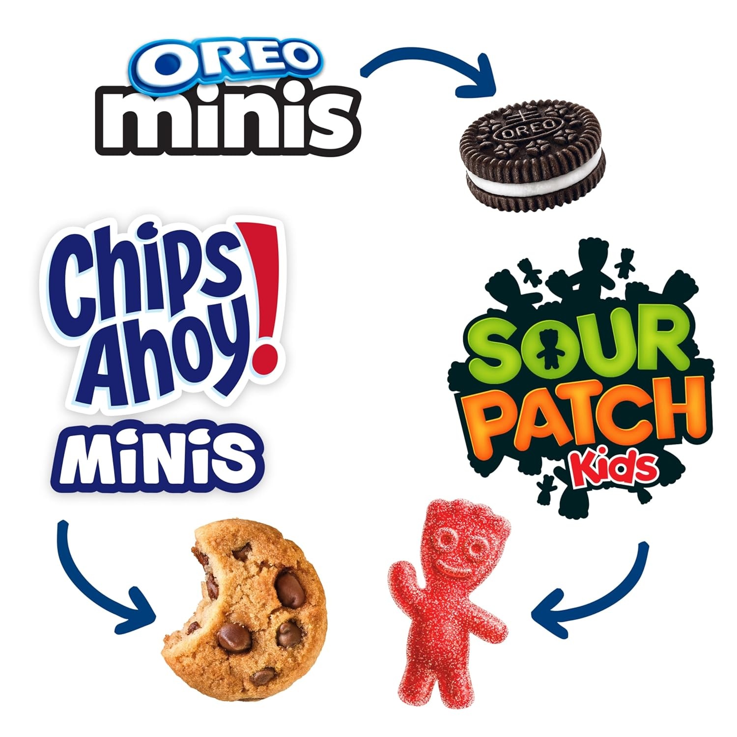 image:imageNabisco Cookies and Candy Variety Pack SOUR PATCH KIDS Soft amp Chewy Gummy Candy OREO Minis and CHIPS AHOY Minis Cookies 30 Snack Packs