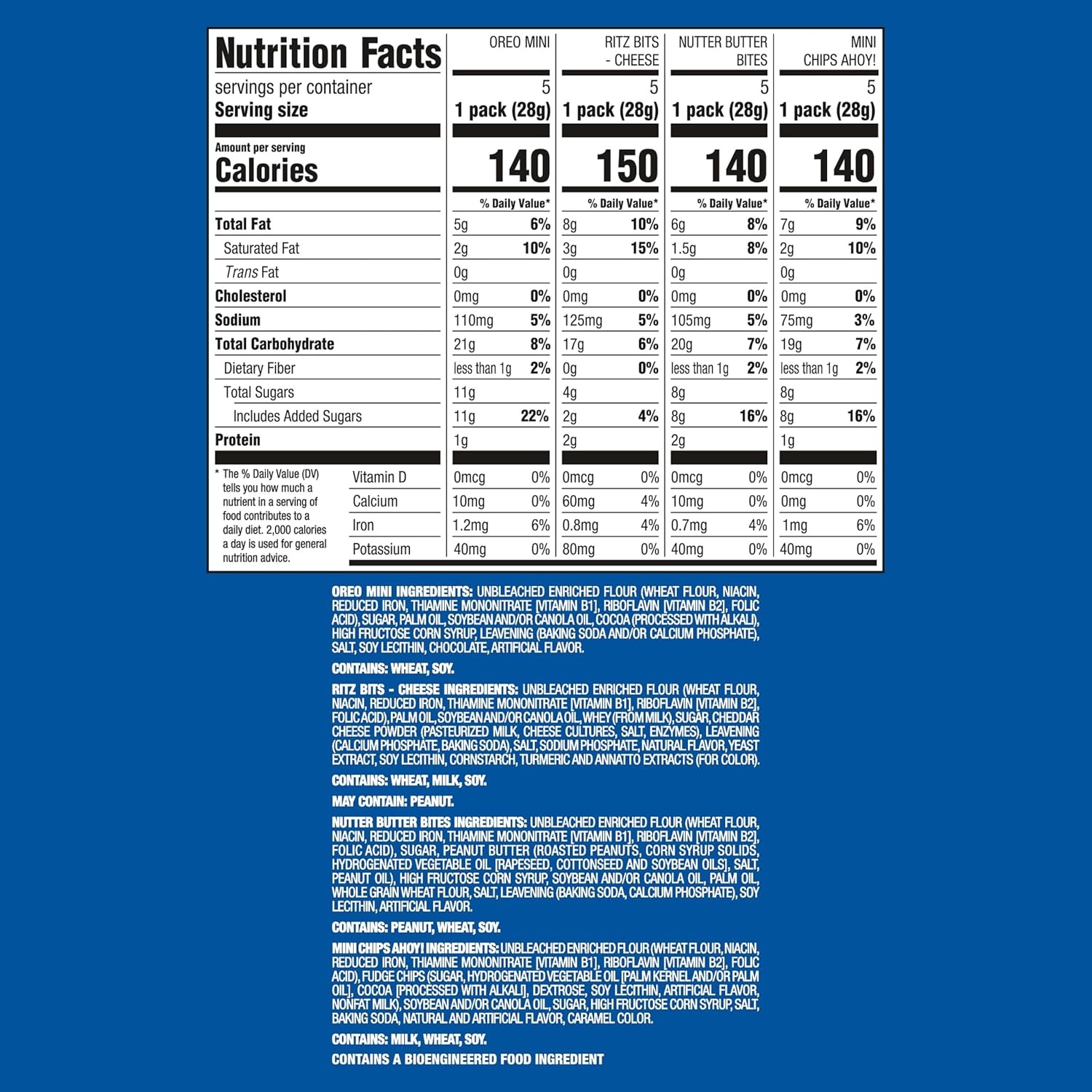 image:imageNabisco Snacks Variety Pack OREO Minis Nutter Butter Bites CHIPS AHOY Minis Cookies and RITZ Bits Cheese Sandwich Crackers 20 Snack Packs1 Ounce Pack of 20