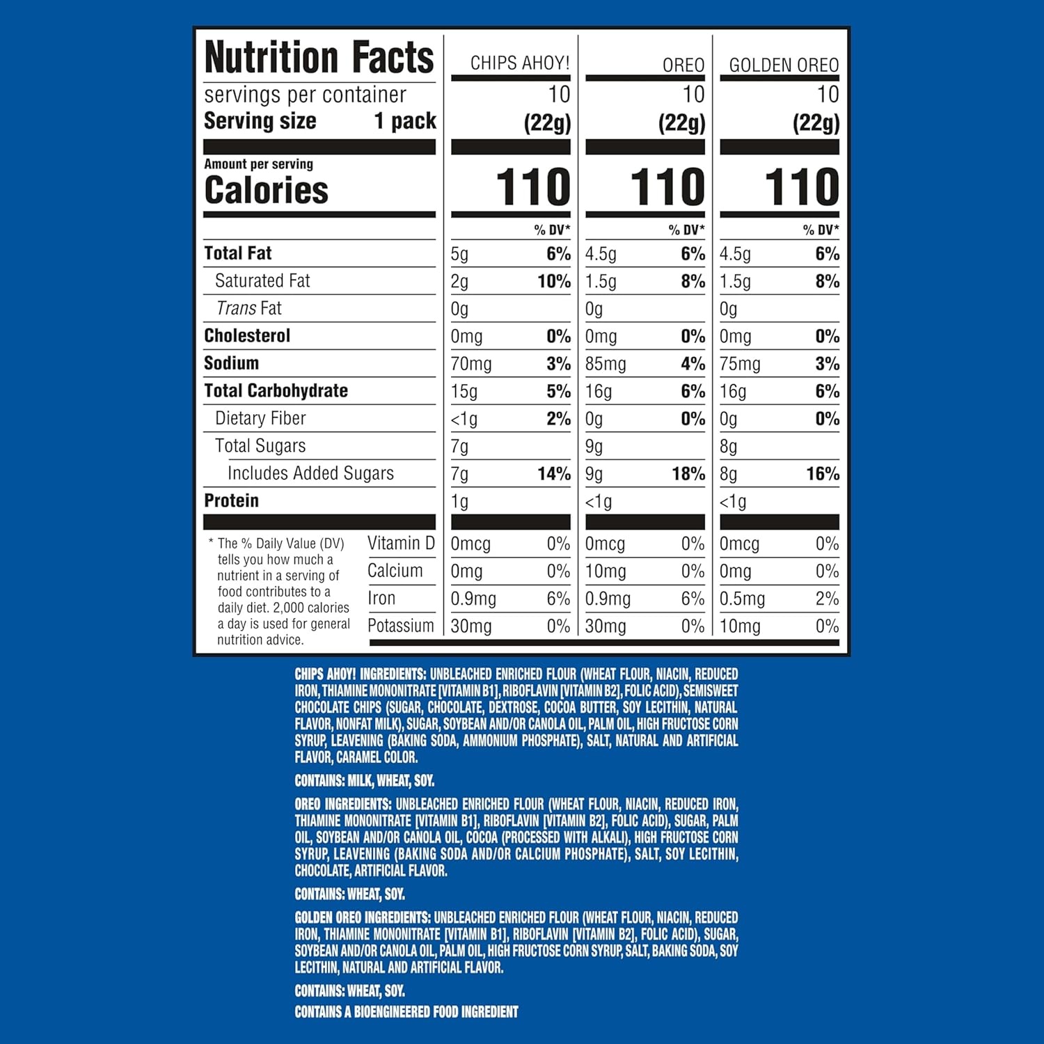 image:imageNabisco Sweet Treats Cookie Variety Pack OREO OREO Golden amp CHIPS AHOY 30 Snack Packs 2 Cookies Per Pack30 Count Pack of 1