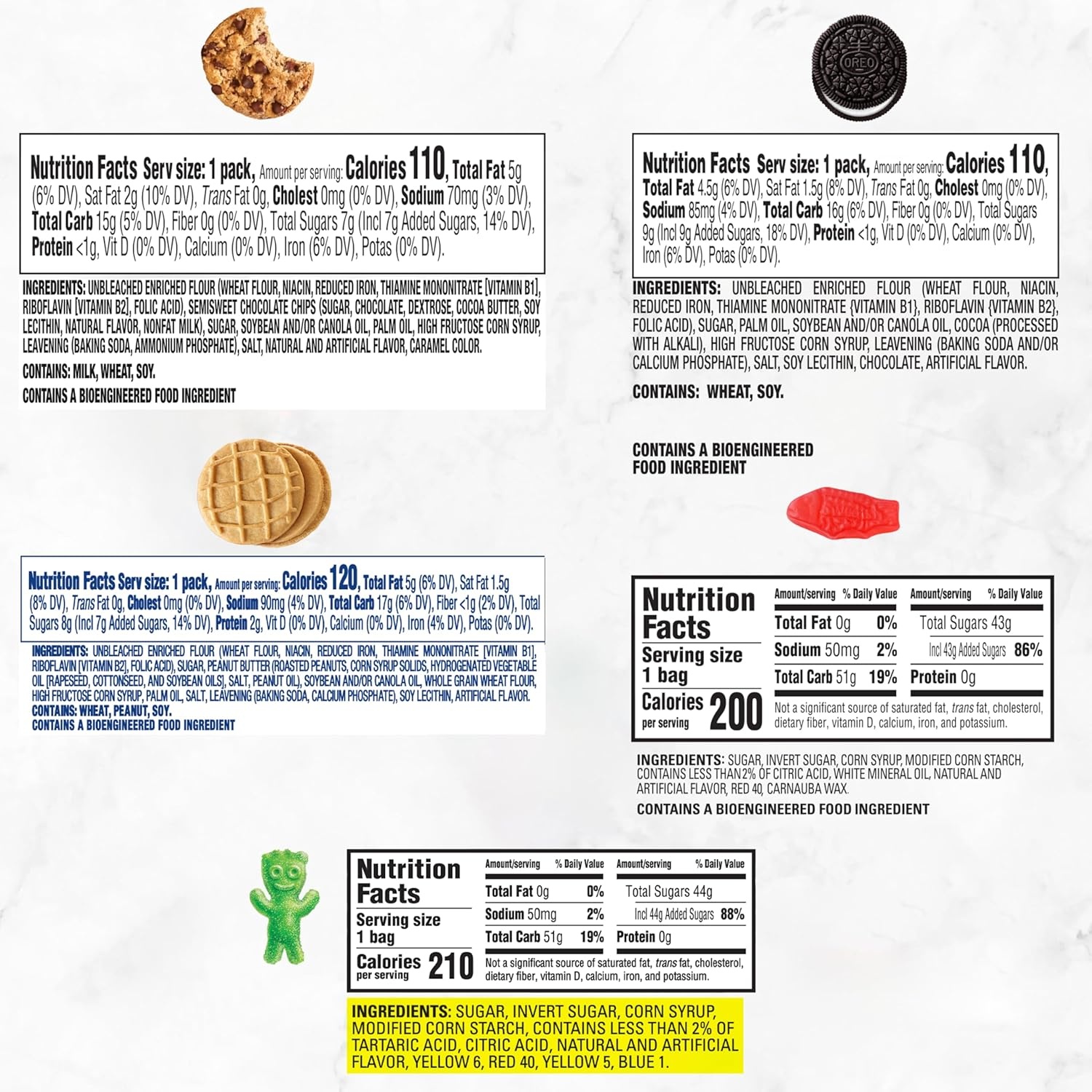 image:imageOREO CHIPS AHOY Nutter Butter SOUR PATCH KIDS amp SWEDISH FISH Candy amp Cookies Variety Pack 40 Snack Packs40 Piece Set Pack of 2