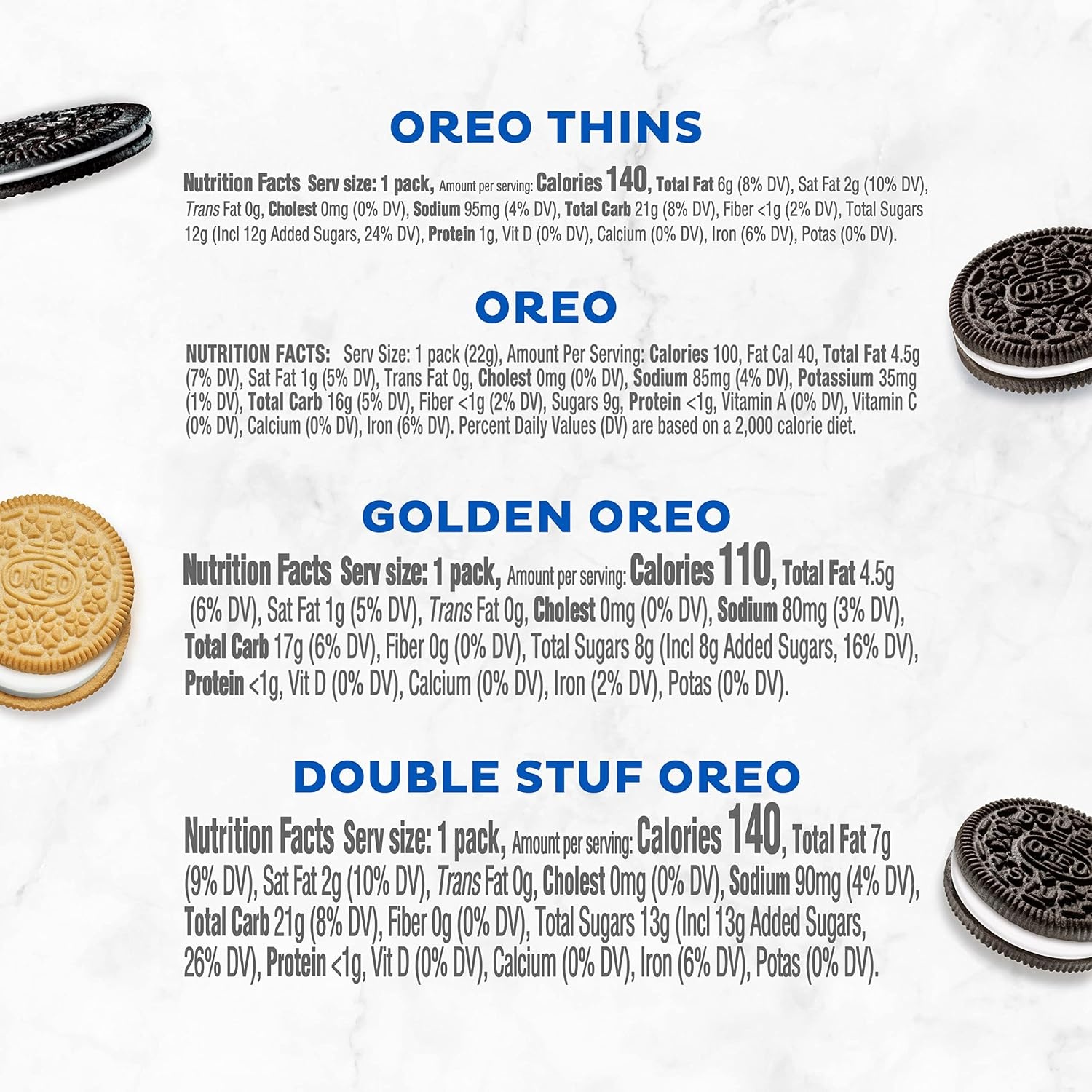 image:imageOREO Cookies Variety Pack with Original Golden Double Stuf amp Thins 56 Snack Packs
