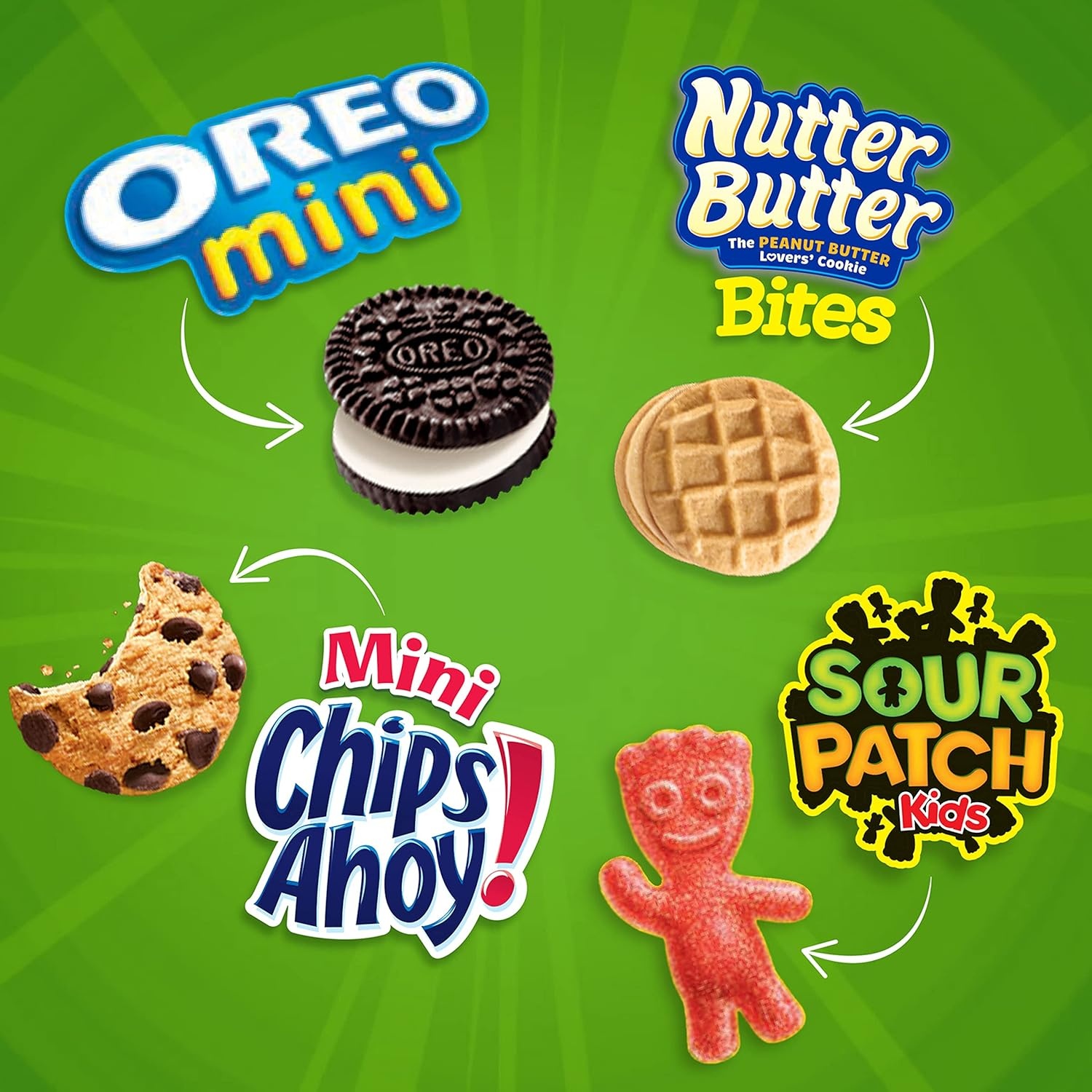 image:imageOREO Mini Cookies CHIPS AHOY Mini Cookies SOUR PATCH KIDS Candy amp Nutter Butter Bites amp Candy Variety Pack 32 Snack Packs32 Snack Packs