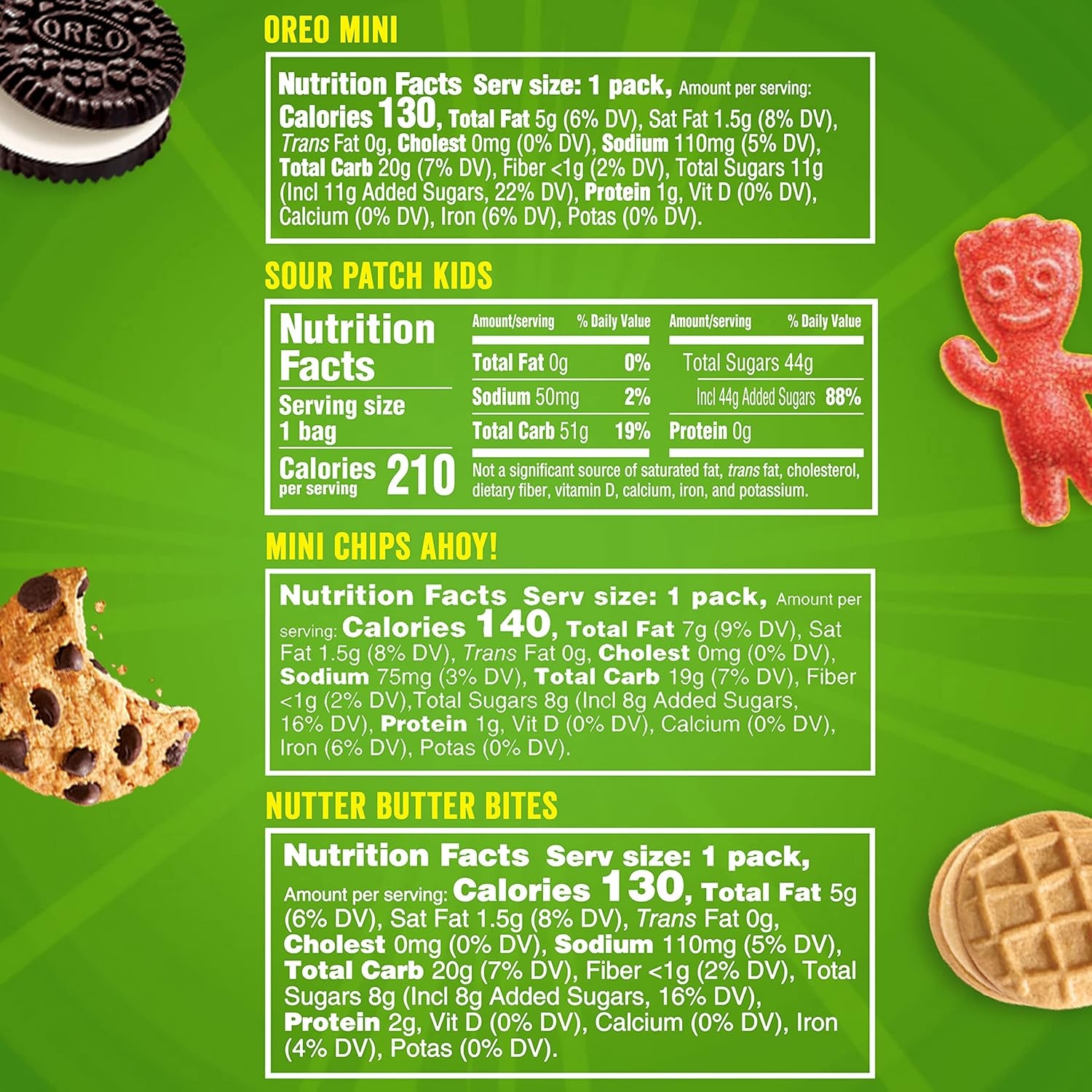image:imageOREO Mini Cookies CHIPS AHOY Mini Cookies SOUR PATCH KIDS Candy amp Nutter Butter Bites amp Candy Variety Pack 32 Snack Packs32 Snack Packs Pack of 2