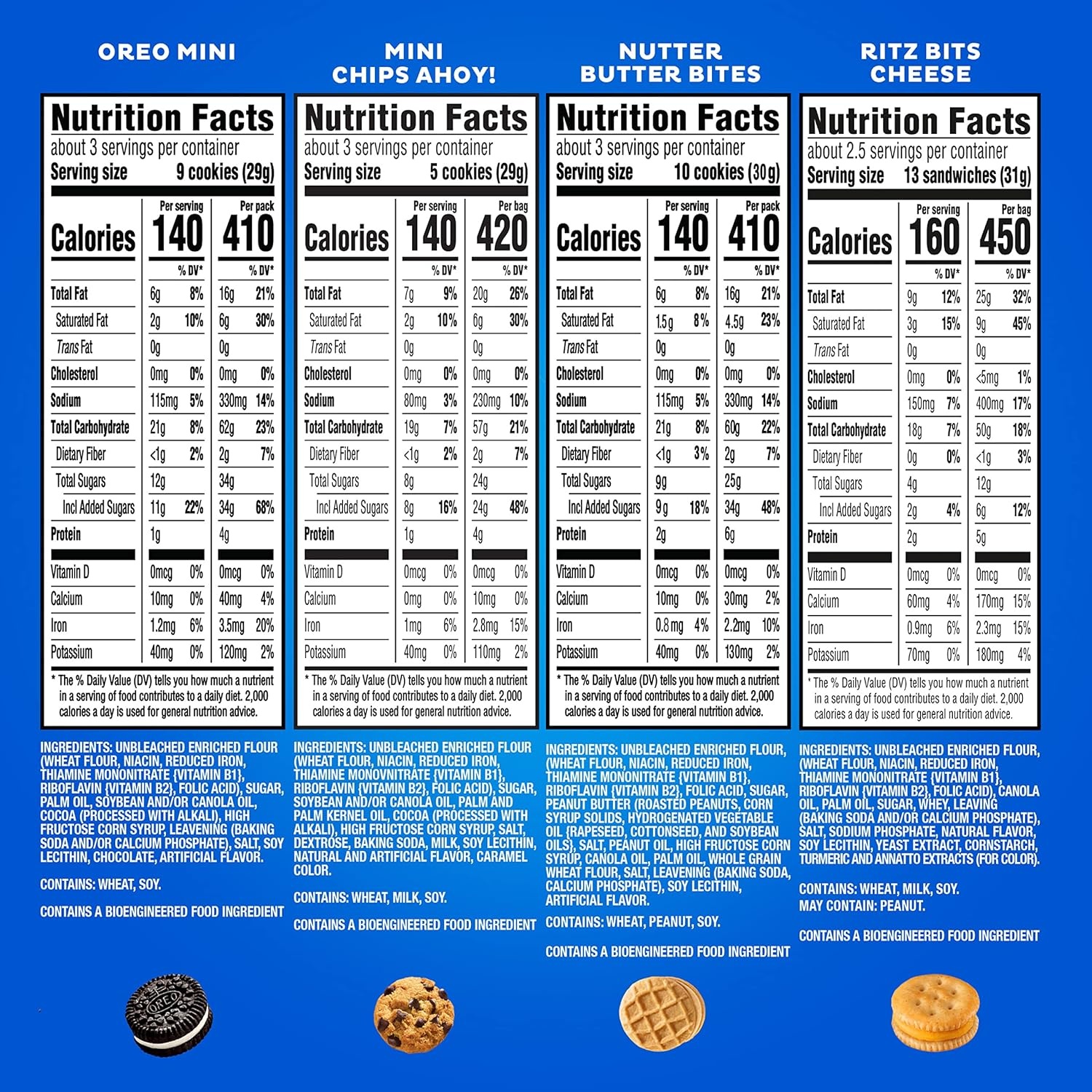 image:imageOREO Minis Cookies CHIPS AHOY Minis Cookies Nutter Butter Bites amp RITZ Bits Cheese Crackers Variety Pack 15 Snack Packs3 Ounce Pack of 2