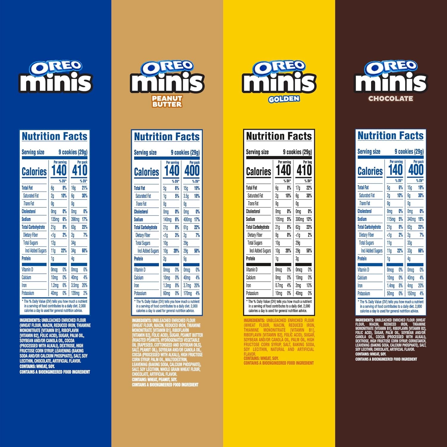 image:imageOREO Minis Sandwich Cookies Variety Pack Original Creme Chocolate Creme Peanut Butter Chocolate and Golden OREO 163 oz Bags