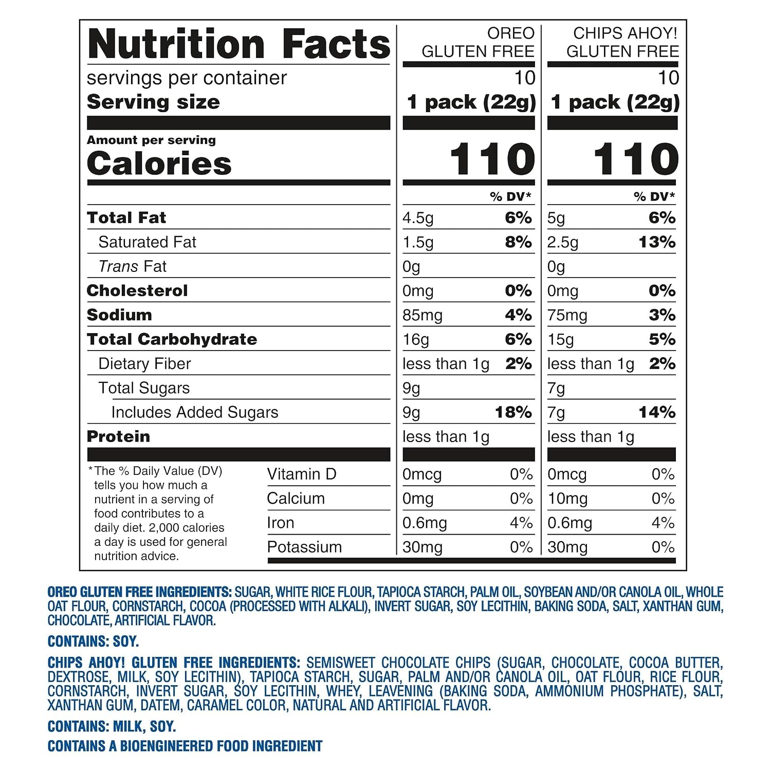 image:imageOREO Sandwich Cookies amp CHIPS AHOY Chocolate Chip Cookies Gluten Free Variety Pack 20 Snack Packs155 OZ